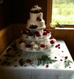 Simply Unforgettable