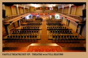 The Castle Theater