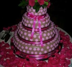 Any Occasion Creation - Planning