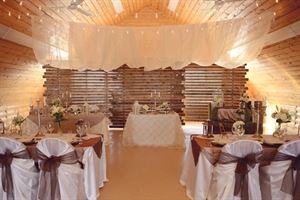 Country Roads RV Park