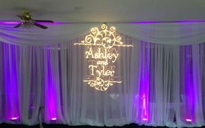 Blue Ridge Road Show