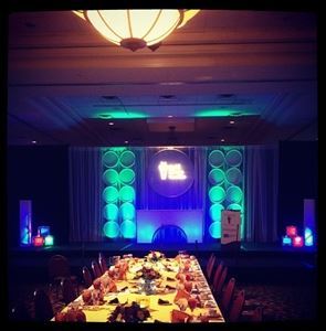 Event Audio Visual Services