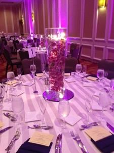 Events by Sophie, LLC