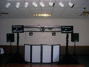 Active  DJ's Productions