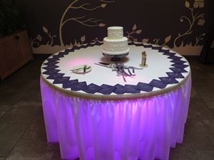 Active  DJ's Productions