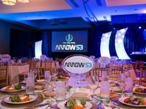 Absolute Event Experience