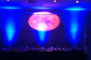 SP Entertainment - High Quality/Low Price DJ Services - Los Angeles