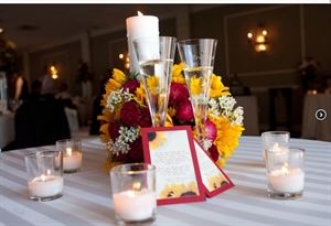 Wonderful Memories by. Wyers, LLC