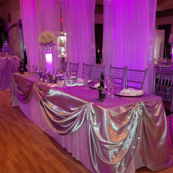 Unforgettable Moments