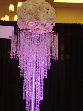 Wedding Possibilities