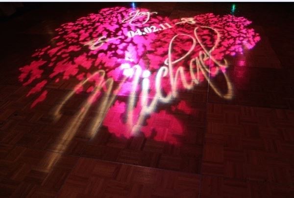 1024 Productions LLC