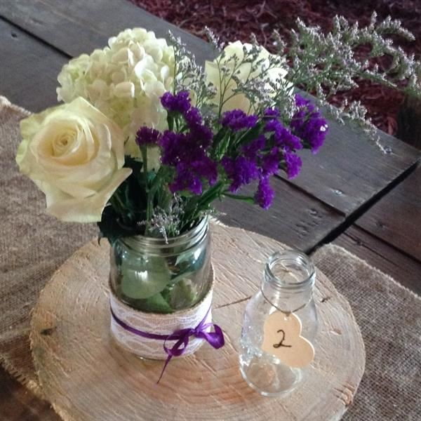 High Definition Events