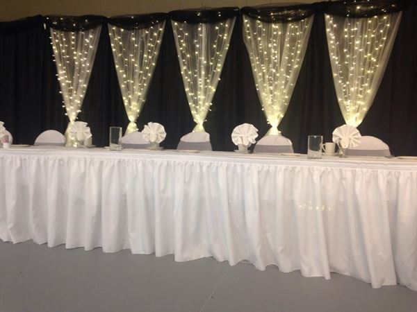 Upper Iowa University Ballrooms