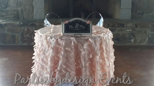 Kpartiesbydesignevents