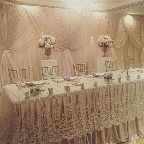 Trade Sensation Events