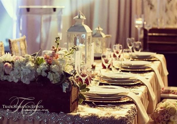 Trade Sensation Events