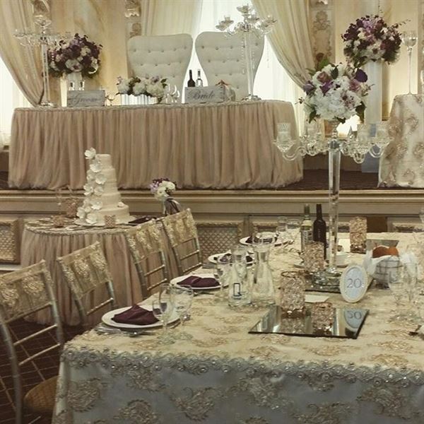 Trade Sensation Events