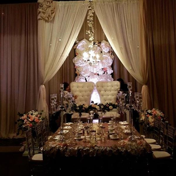 Trade Sensation Events