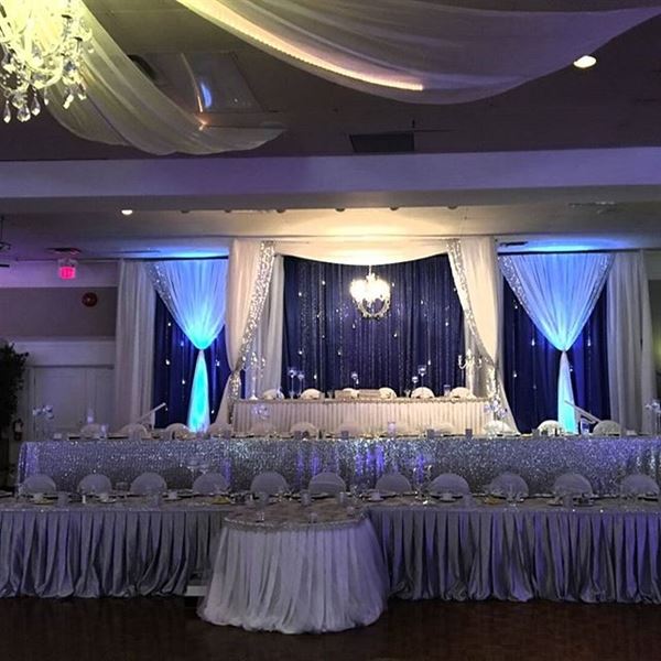 Trade Sensation Events