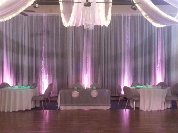 Reidsville Event Center