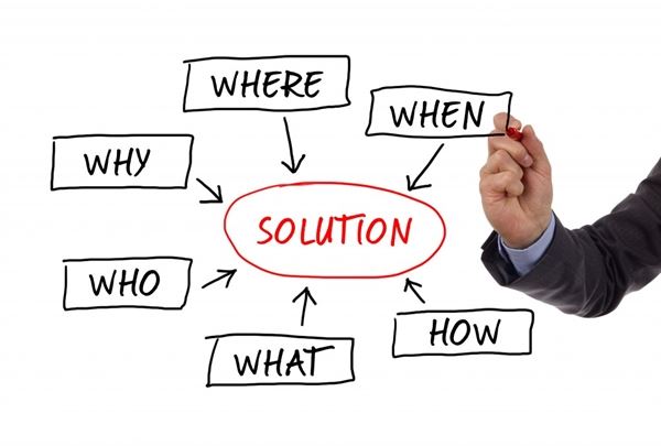 PERFECT TIMING PERSONNEL SERVICES. INC.