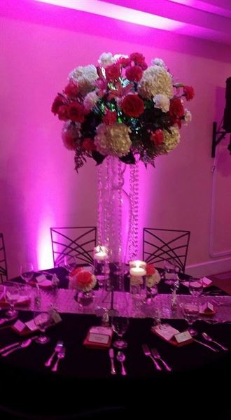 Chefella's Cafe and Event Planning