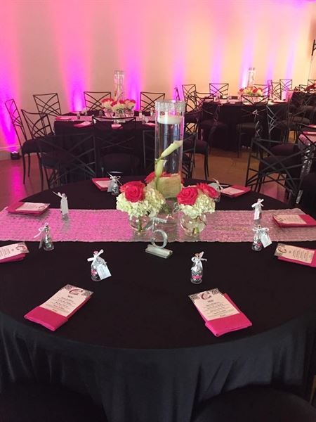 Chefella's Cafe and Event Planning