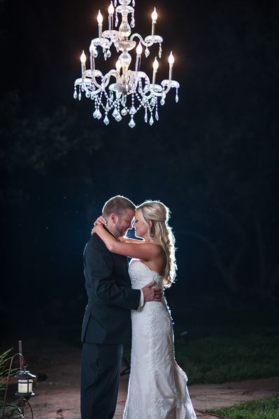 All Digital Photo And Video