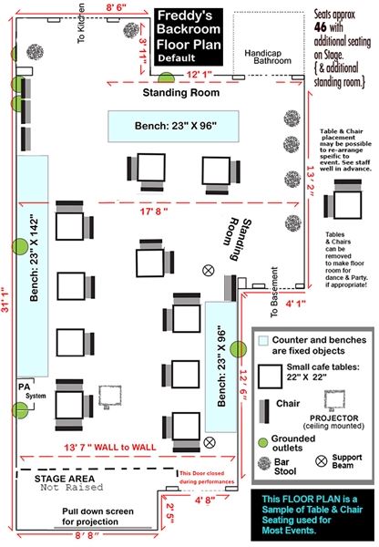 Freddy's Bar and Backroom