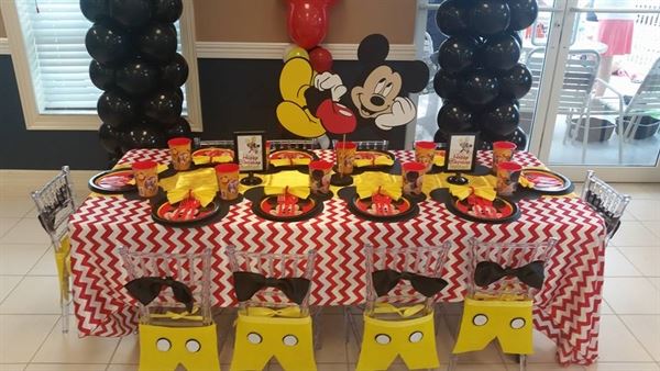 Event Transformations