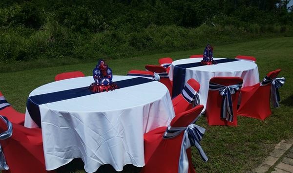 Event Transformations