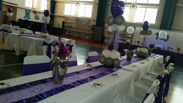 Event Transformations