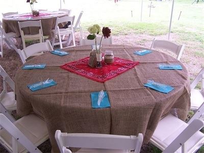 Milestone Memories & Events