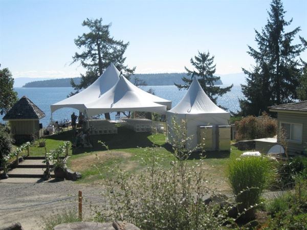 Intents & events rentals