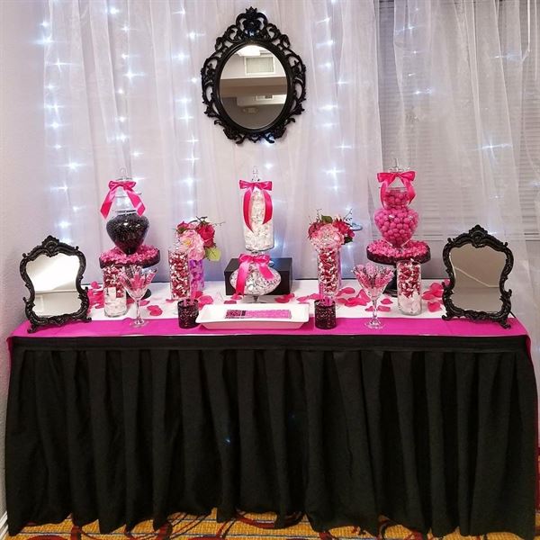 Gifted Occakesions n Baskets LLC