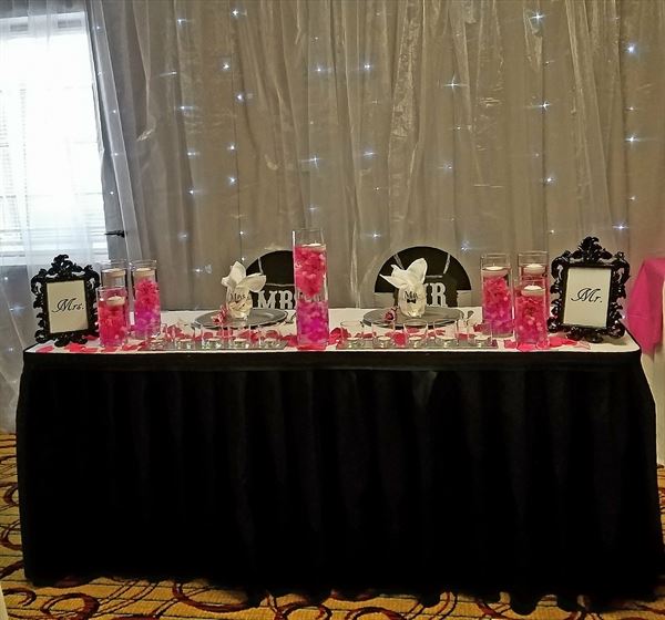 Gifted Occakesions n Baskets LLC