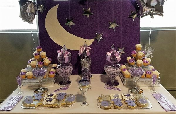 Gifted Occakesions n Baskets LLC