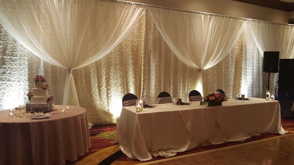 Austin Marriott North