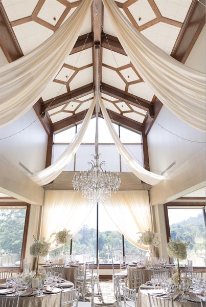 Country Club of Asheville