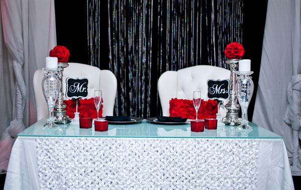 Affordable Party Planning -  PARTY DECORATORS