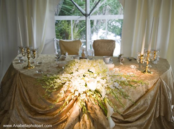 J and R Events, Inc.