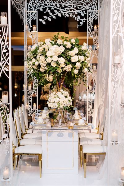 Truly Yours Planning