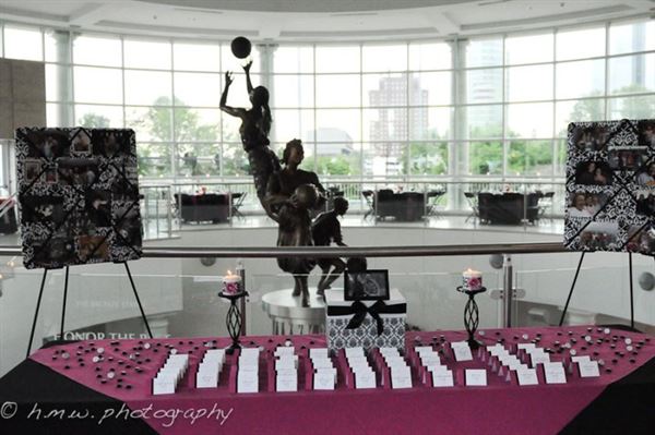 Women's Basketball Hall of Fame