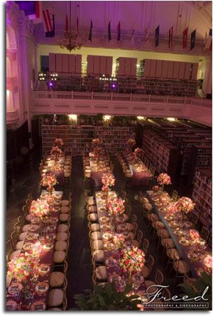 National Society Daughters of the American Revolution