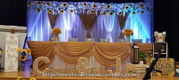 Noretas Decor Inc