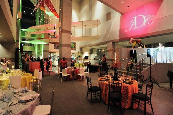 North Carolina Museum Of History