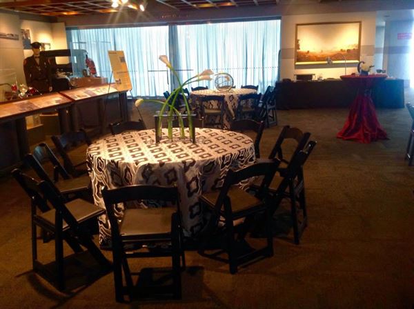 North Carolina Museum Of History