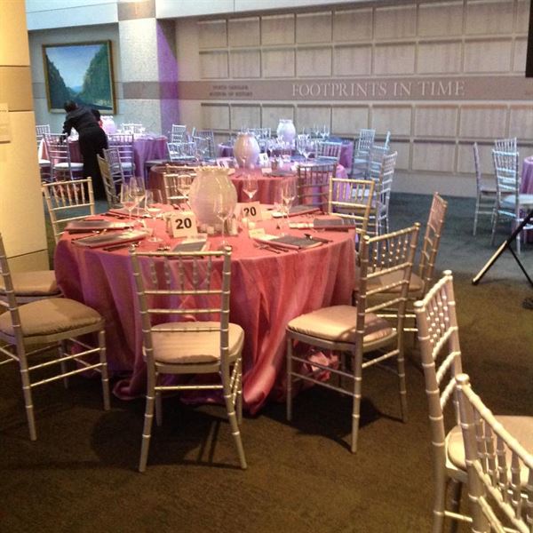 North Carolina Museum Of History