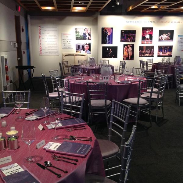 North Carolina Museum Of History