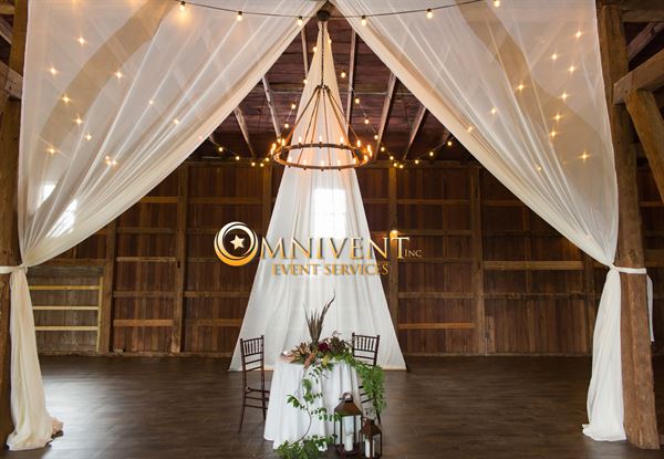 Omnivent Inc